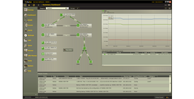 IQ-Core CM IQ-Core CM