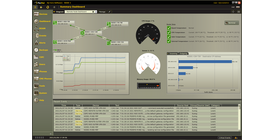 PacStar IQ-Core Software