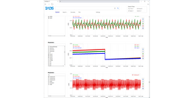 IADS Post test explorer 1 IADS Post test explorer 1
