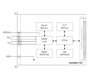 KAD MAT 101 Block Diagram