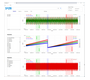 IADS Post test explorer 2
