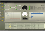 PacStar IQ-Core NCM