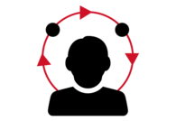 Total LifeCycle Management