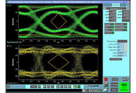 Signal Integrity Analysis