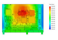 Thermal Analysis