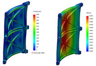 Structural Analysis