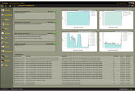 PacStar IQ-Core Continuous Monitoring Manager (CMM)